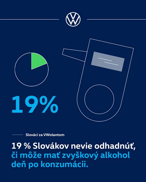 Infografika zobrazujúca vplyv rôznych faktorov na odbúravanie alkoholu