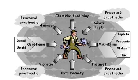 Grafické znázornenie zákazu alkoholu na pracovisku