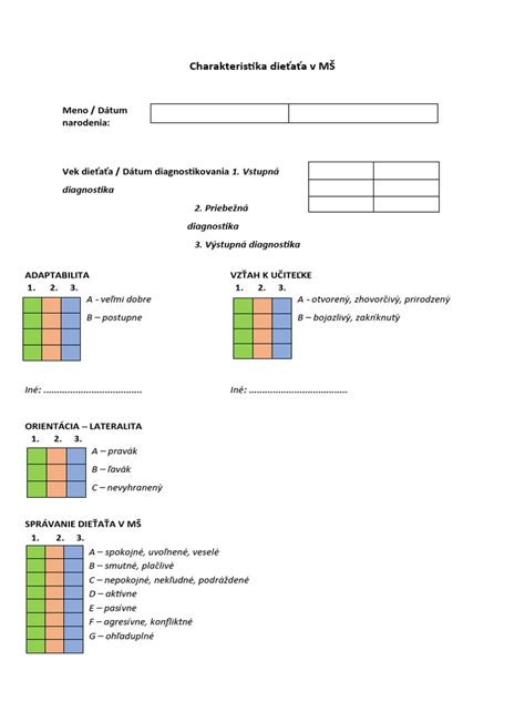 Ilustrácia tváre dieťaťa s FAS