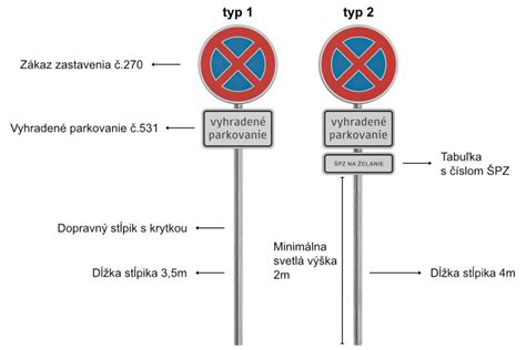 Ilustračná schéma zobrazujúca vyváženosť sladových a chmeľových tónov v pive