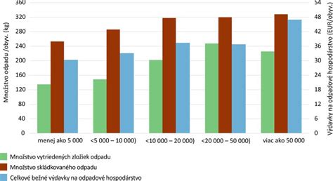 Porovnanie nutričných hodnôt nealkoholického piva a radlera