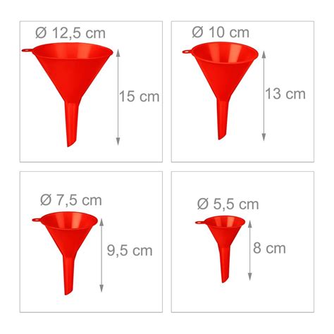 Ilustrácia lievika s filtračným papierom