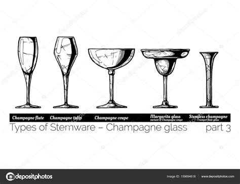 Porovnání tvarů sklenic: Tulipán, Balón, Flauta