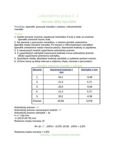 Laboratórna práca s isopropylalkoholom