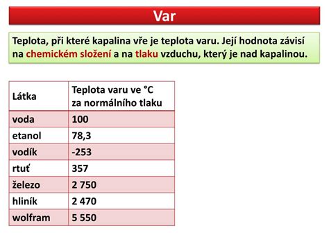 Rozdielna teplota varu alkoholu a vody