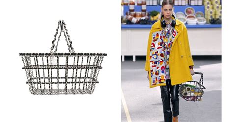 Ilustrácia nákupného košíka s rôznymi produktmi