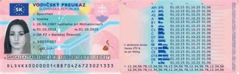 Grafické znázornenie krokov k vráteniu vodičského preukazu