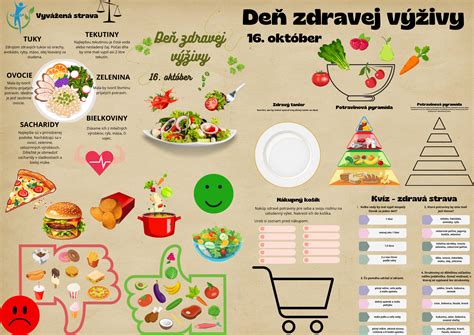 Ilustrácia rôznych druhov ovocia a zeleniny ako symbol zdravej stravy