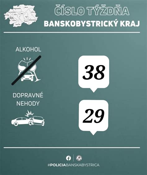 Graf zobrazujúci nárast dopravných nehôd pod vplyvom alkoholu
