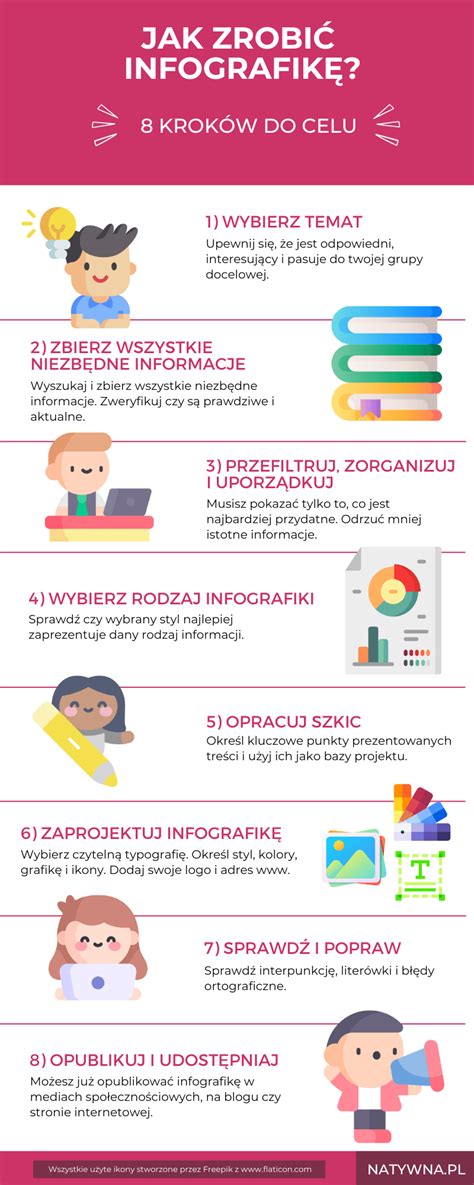 Infografika o alkoholizme