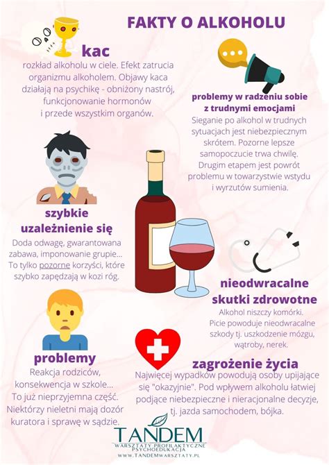 Infografika o vplyve alkoholu na telo