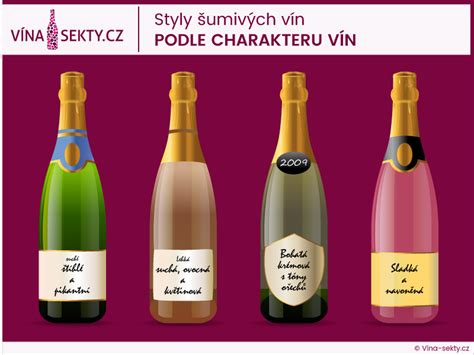 Tabuľka s kategóriami sladkosti šumivých vín