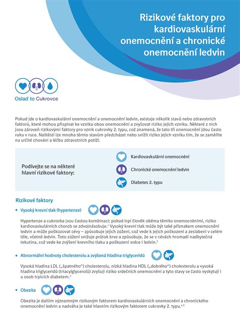 Diagram zobrazujúci rôzne rizikové faktory hypertenzie