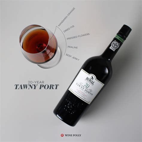 Fľaša 10-ročného Tawny Port