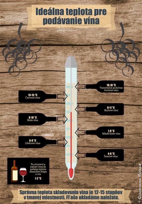 Infografika znázorňujúca benefity červeného vína pre zdravie