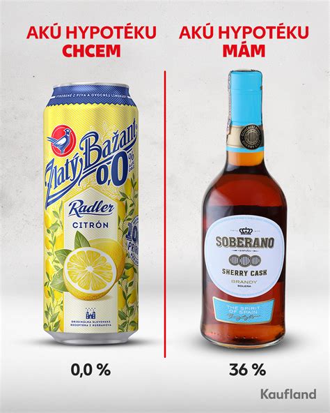 Diagram porovnávajúci hladinu kongenérov v rôznych alkoholických nápojoch