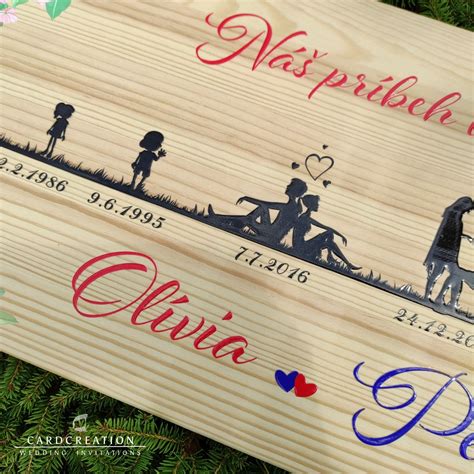 Detail loga vypáleného na drevenej doske