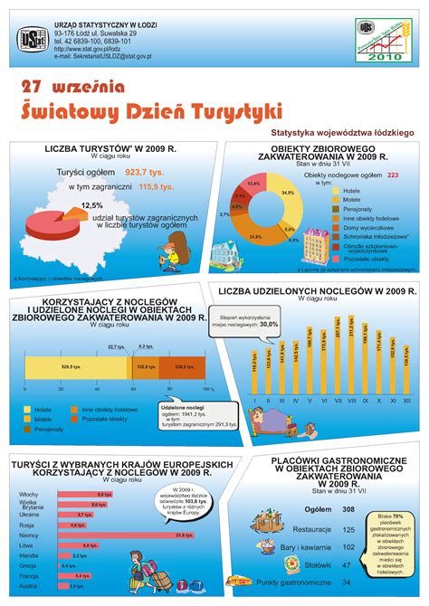 Infografika o odporúčanom a skutočnom príjme soli