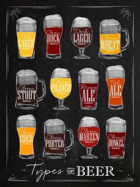 Rôzne druhy piva zobrazené na ponožkách