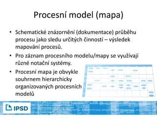 Schematické znázornenie procesu redukcie lepku v pive