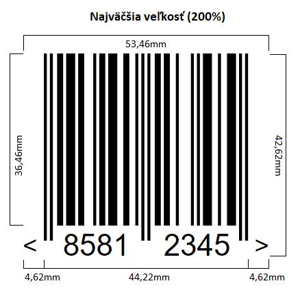 Ilustrácia štruktúry EAN-13 čiarového kódu