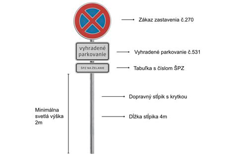 Ilustrácia colného úradu s označením limitov pre dovoz alkoholu