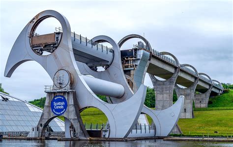 Falkirk Wheel