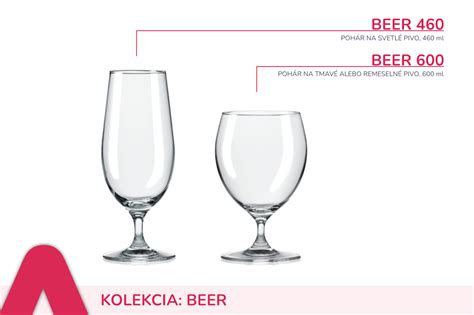 Typy pohárov na pivo