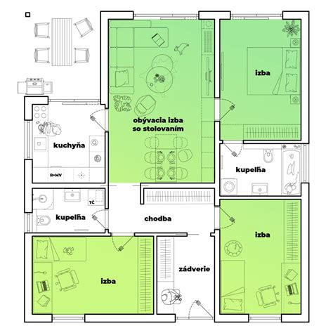Ilustrácia znázorňujúca proces aktualizácie protokolu po zmene účelu miestnosti