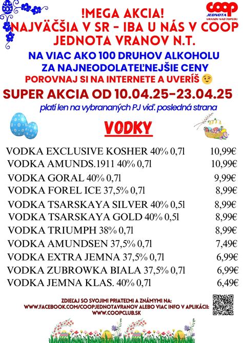 Zloženie rôznych druhov vodky