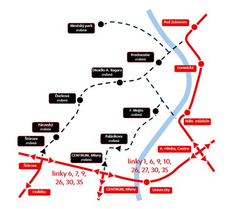Mapa bežeckej trate Oktoberfest Run Nitra