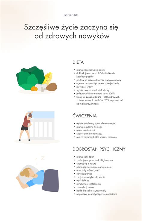 Infografika o vitamínoch a mineráloch dôležitých pri konzumácii alkoholu