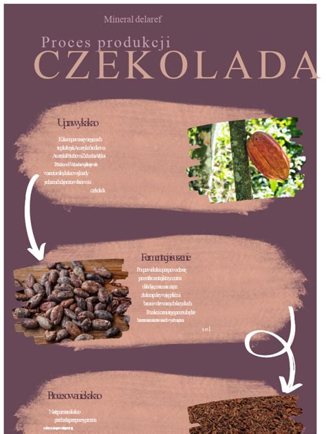 Infografika znázorňujúca proces oxidácie vína