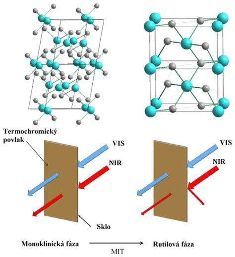 Molekulárna štruktúra acetaldehydu
