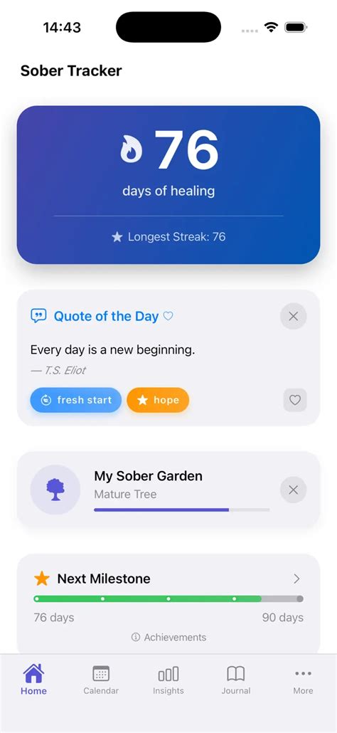 Ukážka prémiových tém aplikácie Sober Tracker