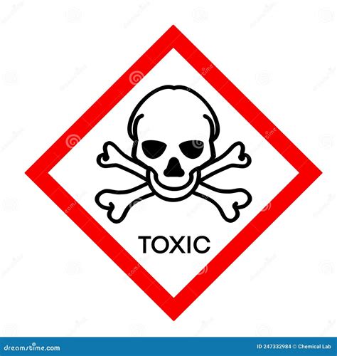 Varovný symbol toxicity metanolu