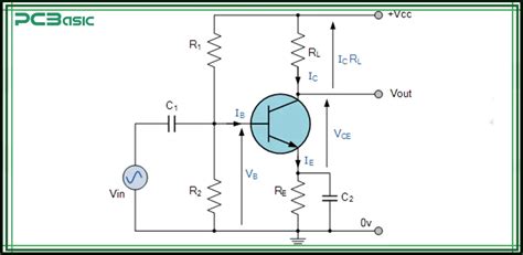 Symbolická schéma spoluzávislosti