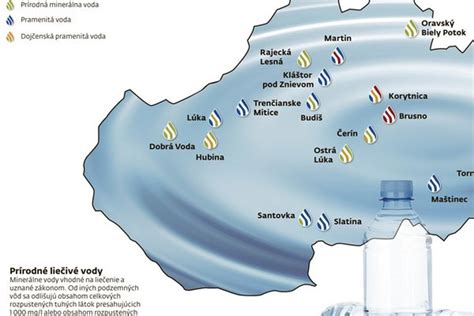 Mapa liečivých prameňov Dudiniec