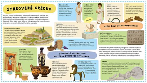 Ilustrácia starovekého sumerského farmára