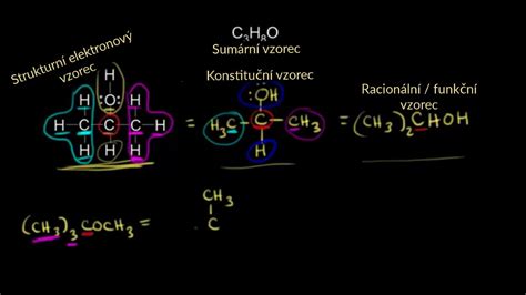 Chemická štruktúra sacharidového alkoholu