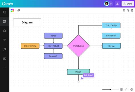 Diagram porovnávajúci konštrukciu a použitie Flexitanku a ISO tanku.