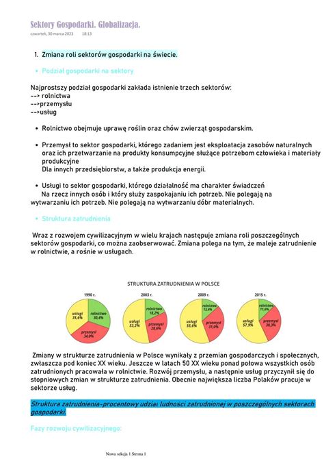 ikony reprezentujúce rôzne sektory použitia dezinfekčného gélu