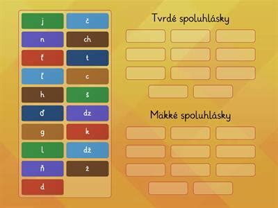 Tabuľka s rozdelením slovenských spoluhlások na tvrdé, mäkké a obojaké