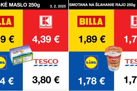 Porovnanie cien a presnosti rôznych typov alkohol testerov