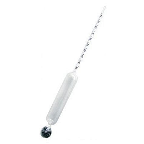 Muštomer ukazujúci obsah cukru