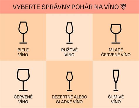 Detail čistej, lesklej sklenice na víno