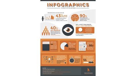 Infografika porovnávajúca vnímanie bohatstva a chudoby