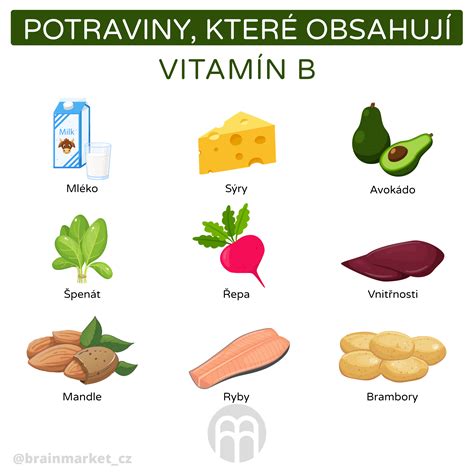 Vitamíny skupiny B