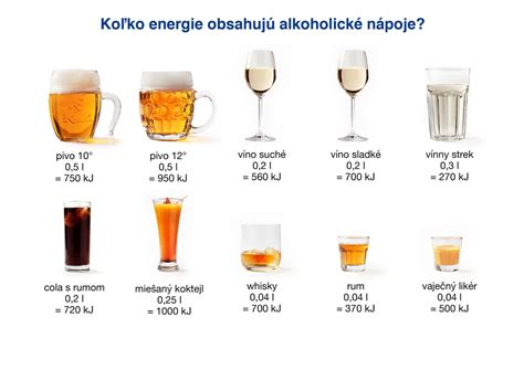 Rôzne druhy nápojov a ich vplyv na odbúravanie alkoholu