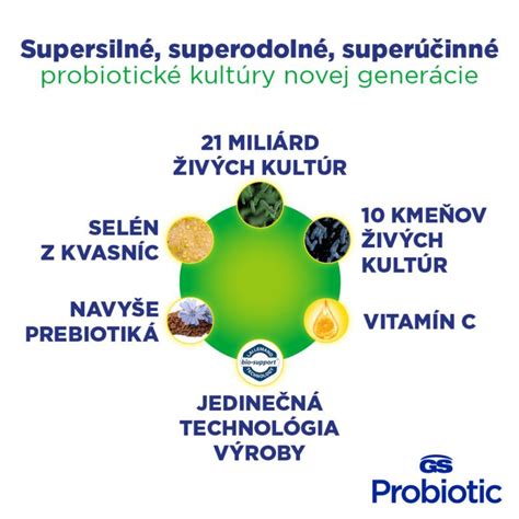Infografika zobrazujúca zloženie piva a jeho benefity